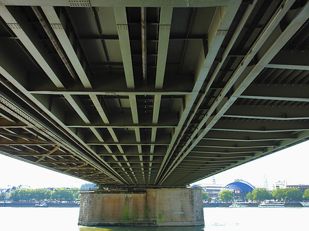 Fotos unter der Hohenzollernbrücke