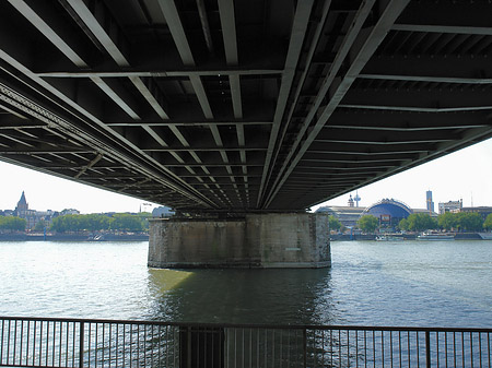 unter der Hohenzollernbrücke Foto 