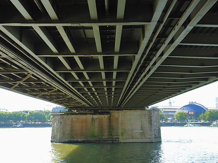 Foto unter der Hohenzollernbrücke